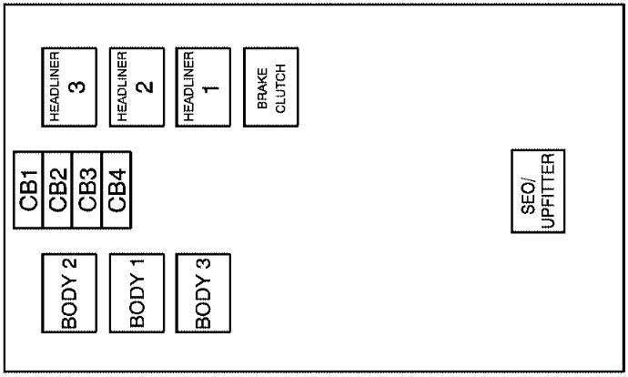 Cadillac Escalade GMT900 (2007-2014) - skrzynka bezpieczników i przekaźników