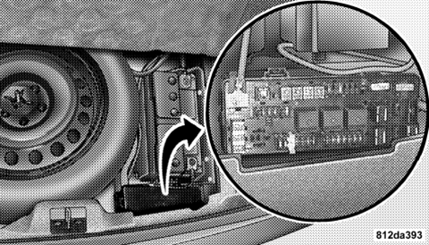 Dodge Charger (2005-2010) - skrzynka bezpieczników i przekaźników