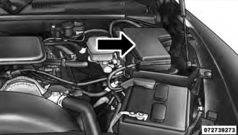 Dodge Dakota (2005-2011) - skrzynka bezpieczników i przekaźników