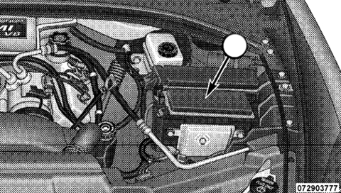 Dodge Durango (2004-2009) - skrzynka bezpieczników i przekaźników