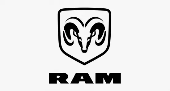 Dodge RAM 1500, 2500, 3500 (1994-2001) - skrzynka bezpieczników i przekaźników