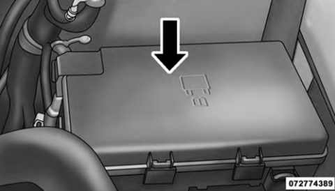 Dodge RAM 1500, 2500, 3500 (2013-2018) - skrzynka bezpieczników i przekaźników