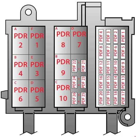 Ferrari F430 (2004-2009) - skrzynka bezpieczników i przekaźników