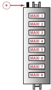 Ferrari F430 (2004-2009) - skrzynka bezpieczników i przekaźników