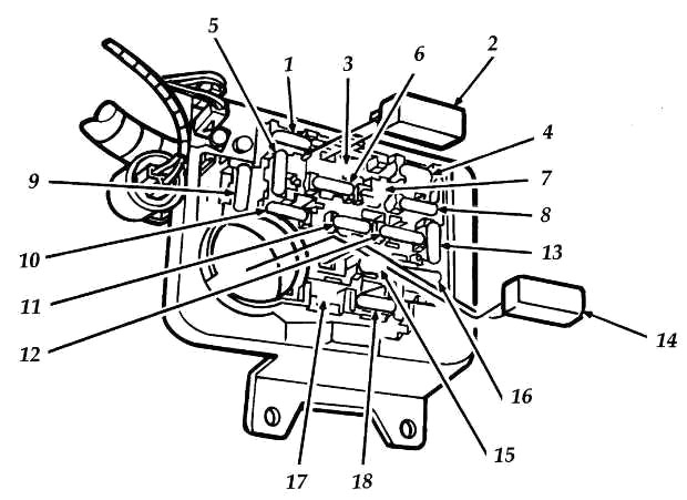 Ford Aerostar (1992-1997) - skrzynka bezpieczników i przekaźników