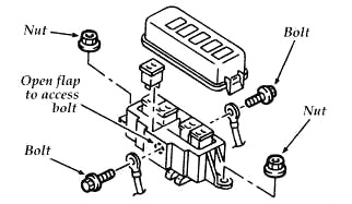 Ford Aspire (1994-1997) - skrzynka bezpieczników i przekaźników