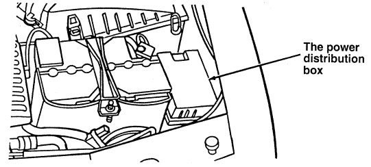 Ford Contour (1995-2000) - skrzynka bezpieczników i przekaźników