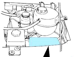 Ford E-Series (1998-2008) - skrzynka bezpieczników i przekaźników