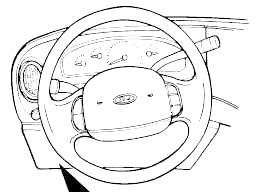 Ford E-Series (1998-2008) - skrzynka bezpieczników i przekaźników