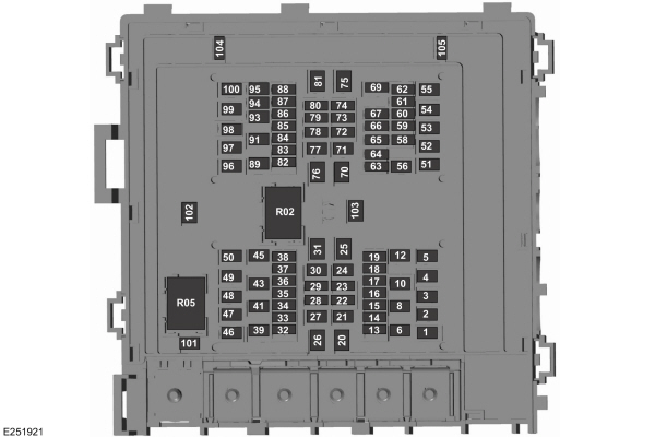 Ford E-Series (2021-2022) - skrzynka bezpieczników i przekaźników
