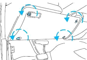 Ford Excursion (1999-2005) - skrzynka bezpieczników i przekaźników