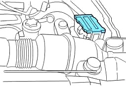Ford Expedition UN93 (1997-2002) - skrzynka bezpieczników i przekaźników