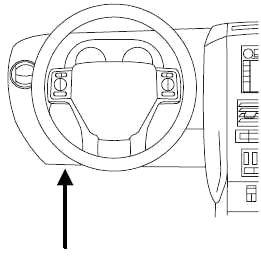 Ford Explorer (2005-2010) - skrzynka bezpieczników i przekaźników