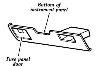 Ford F-250, F-350 (1992-1997) - skrzynka bezpieczników i przekaźników