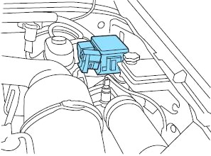 Ford F-250, F-350, F-450, F-550 (1999-2001) - skrzynka bezpieczników i przekaźników