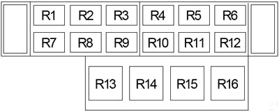 Ford F-650, F-750 (2004-2010) - skrzynka bezpieczników i przekaźników