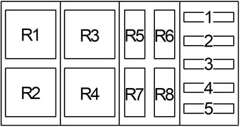 Ford F-650, F-750 (2011-2015) - skrzynka bezpieczników i przekaźników