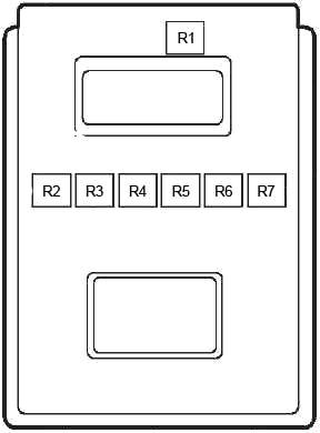 Ford Fiesta (1997-2002) - skrzynka bezpieczników i przekaźników