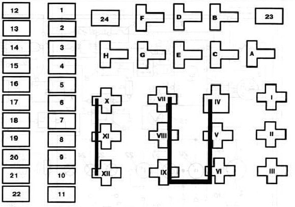 Ford Sierra (1982-1994) - skrzynka bezpieczników i przekaźników
