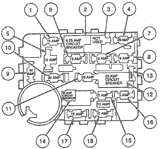 Ford Taurus (1985-1991) - skrzynka bezpieczników i przekaźników