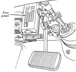 Ford Taurus (1999-2007) - skrzynka bezpieczników i przekaźników
