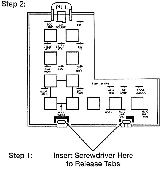 Ford Windstar (1994-1998) - skrzynka bezpieczników i przekaźników