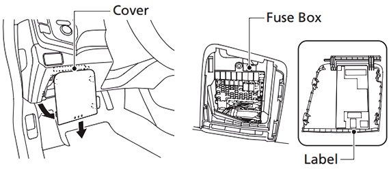 Honda CR-Z (2010-2016) - skrzynka bezpieczników i przekaźników