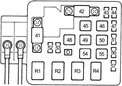 Honda Civic (1996-2000) - skrzynka bezpieczników i przekaźników