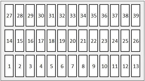Honda Civic (2016-2017) - skrzynka bezpieczników i przekaźników