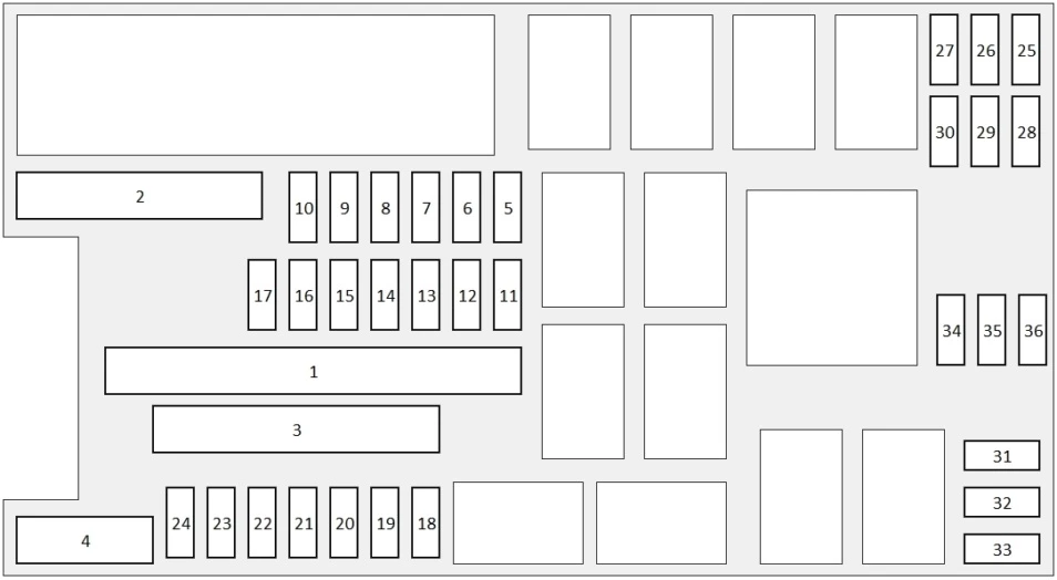 Honda Civic (2019) - skrzynka bezpieczników i przekaźników