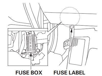 Honda Crosstour (2011-2015) - skrzynka bezpieczników i przekaźników