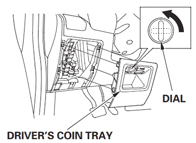 Honda Fit (Jazz) GD (2006-2008) - skrzynka bezpieczników i przekaźników