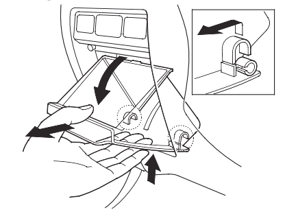 Honda Insight (2000-2006) - skrzynka bezpieczników i przekaźników