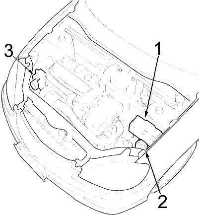Honda Insight (2000-2006) - skrzynka bezpieczników i przekaźników