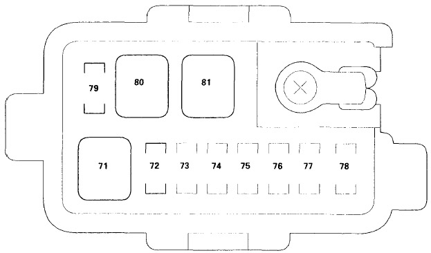 Honda Odyssey RL1 (1999-2004) - skrzynka bezpieczników i przekaźników