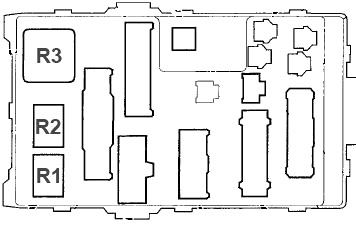 Honda Odyssey RL1 (1999-2004) - skrzynka bezpieczników i przekaźników