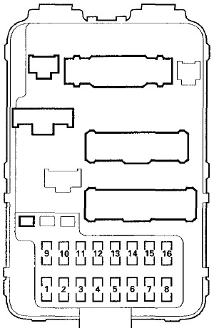 Honda Odyssey RL1 (1999-2004) - skrzynka bezpieczników i przekaźników