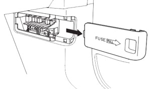Honda Odyssey RL3 RL4 (2005-2010) - skrzynka bezpieczników i przekaźników
