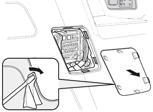 Honda Odyssey RL5 (2011-2017) - skrzynka bezpieczników i przekaźników