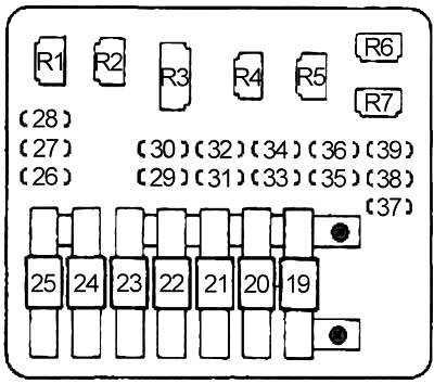 Honda Prelude (1982-1987) - skrzynka bezpieczników i przekaźników
