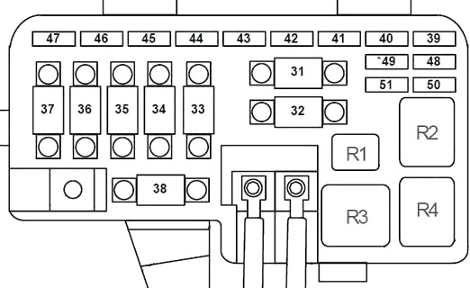 Honda Prelude (1991-1996) - skrzynka bezpieczników i przekaźników