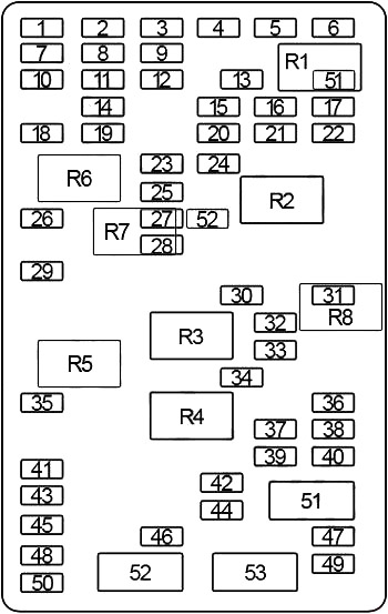 Isuzu Ascender (2002-2008) - skrzynka bezpieczników i przekaźników