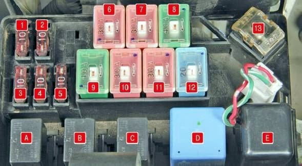 Mitsubishi Libero (1991-2000) - skrzynka bezpieczników i przekaźników