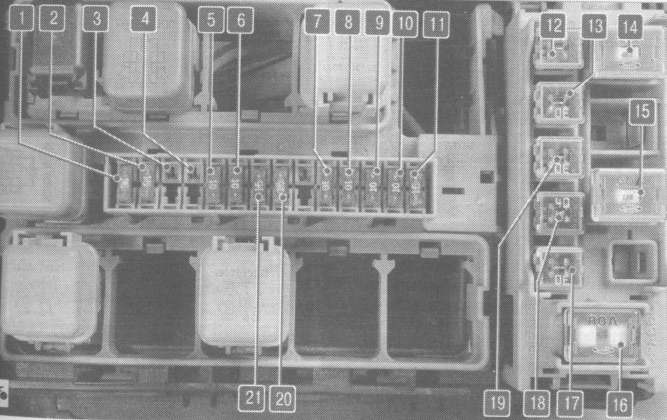 Nissan Laurel C35 - skrzynka bezpieczników i przekaźników