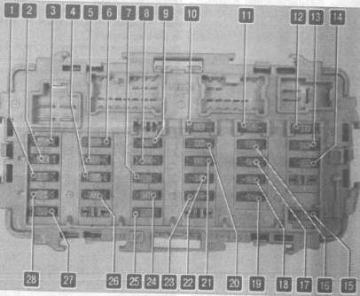 Nissan Laurel C35 - skrzynka bezpieczników i przekaźników