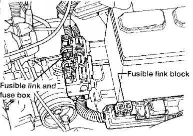 Nissan Sentra (1995-1999) - skrzynka bezpieczników i przekaźników