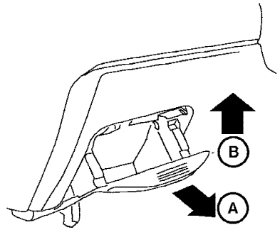 Nissan Sentra (2007-2012) - skrzynka bezpieczników i przekaźników