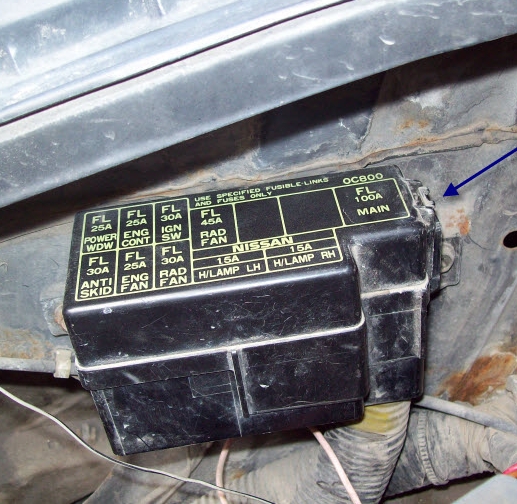 Nissan Serena C23 C24 C25 - skrzynka bezpieczników i przekaźników