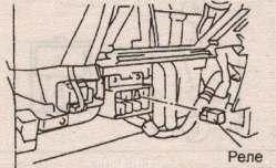 Nissan Vanette (1999-2005) - skrzynka bezpieczników i przekaźników