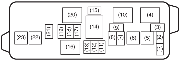 Suzuki Alto 800, K10 (2012-2017) - skrzynka bezpieczników i przekaźników